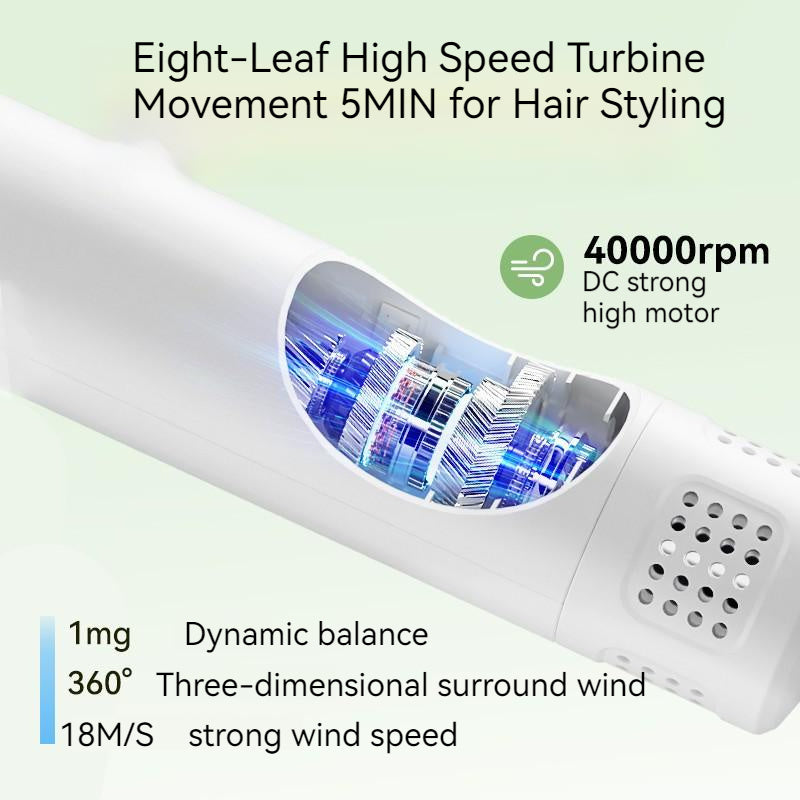 Smart Silent Pet Hair Dryer & Comb for Dogs & Cats | Pawvitashop