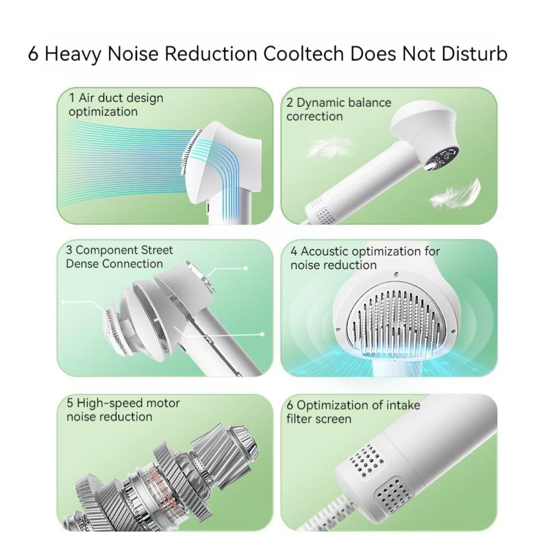 Smart Silent Pet Hair Dryer & Comb for Dogs & Cats | Pawvitashop