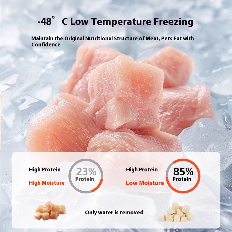 Freeze-Dried Dog Snacks – Healthy Natural Pet Food Treats | Pawvitashop